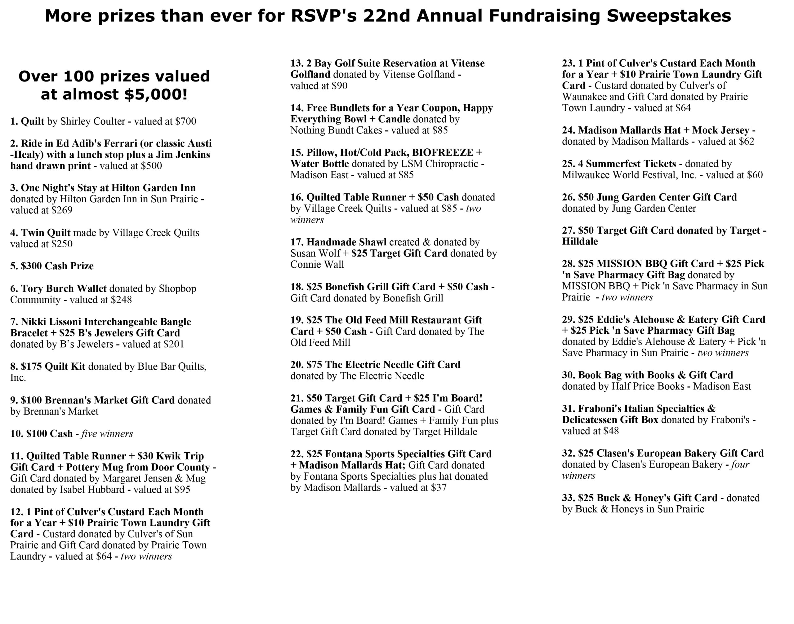 A list of prizes at RSVP's 22nd annual Sweepstakes fundraiser 