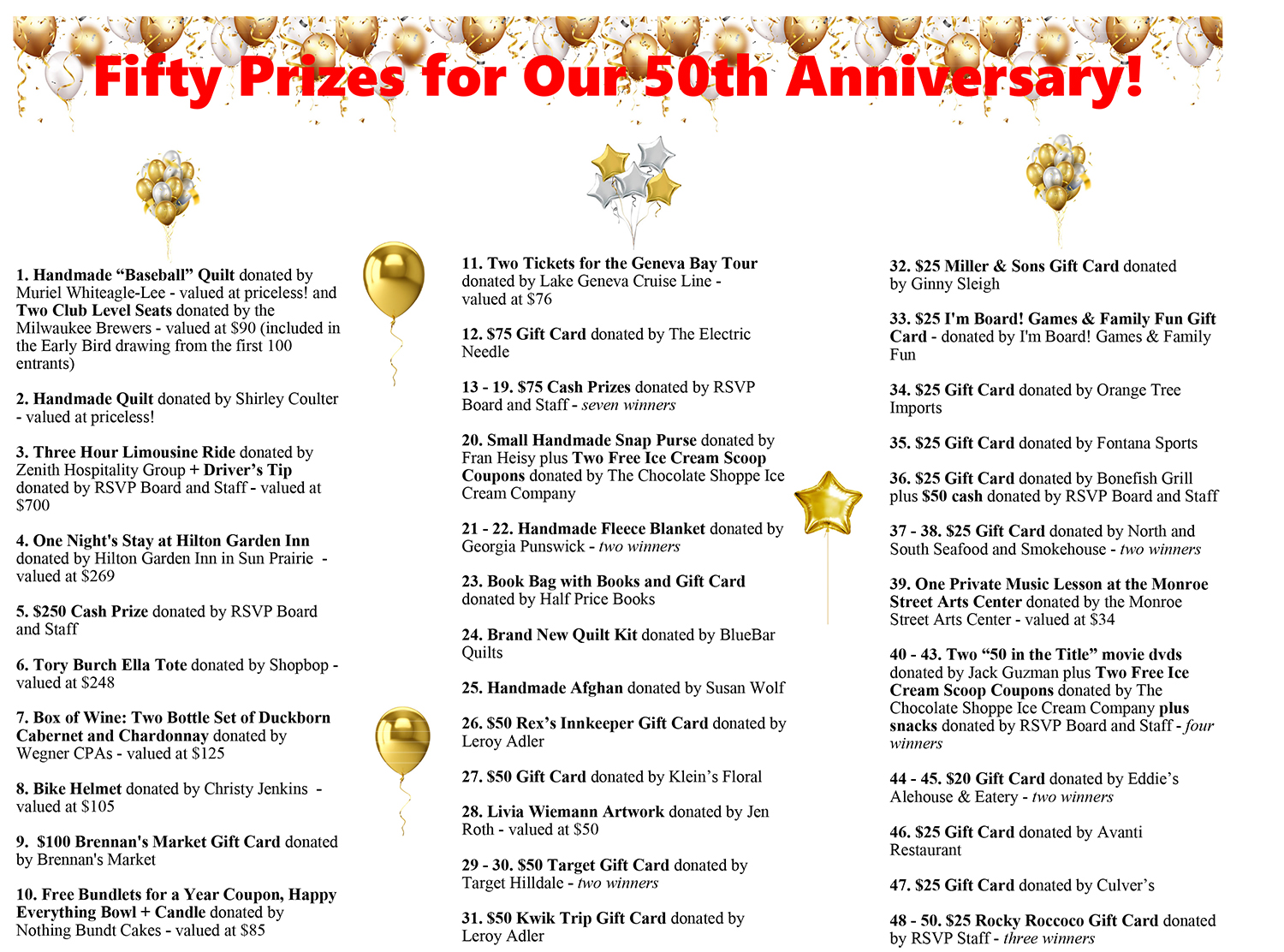 RSVP's 2022 Sweepstakes fundraiser prize list